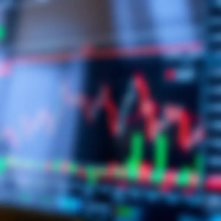 Graph showing upward and downward stock price movements with technical indicators