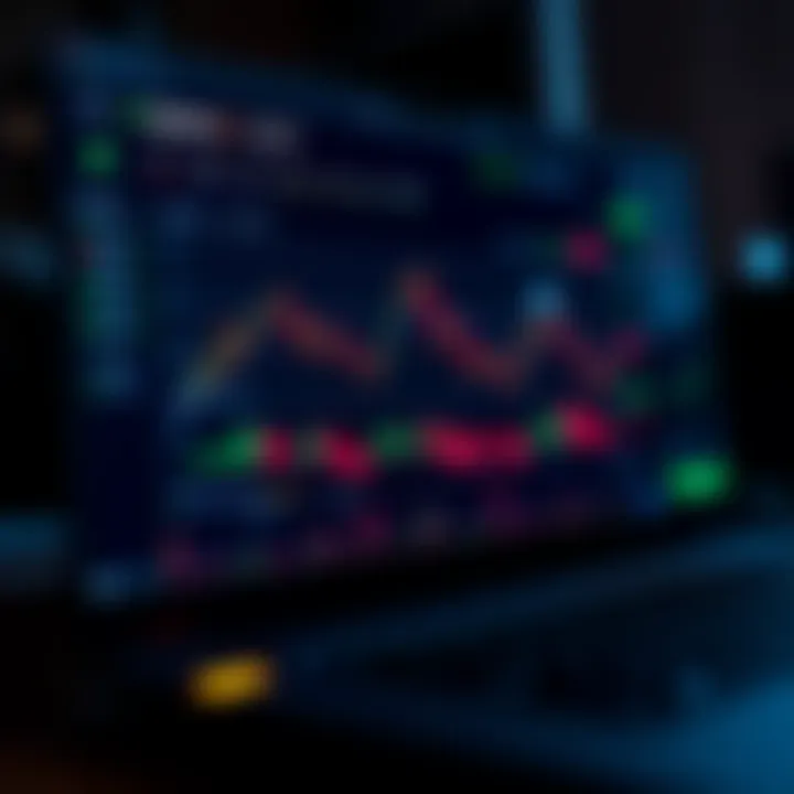 Interface of a trading platform displaying a demo account dashboard with graphs and financial tools