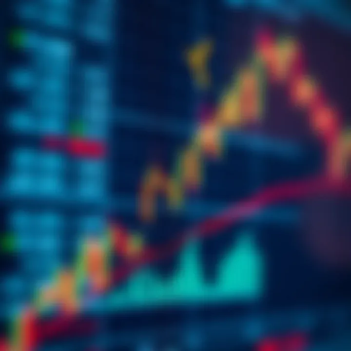 Graph displaying currency pair fluctuations with indicators for day trading strategies