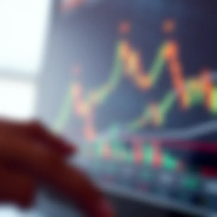 Candlestick Chart Demonstrating Price Action Movements Candlestick chart illustrating price action movements on a trading platform