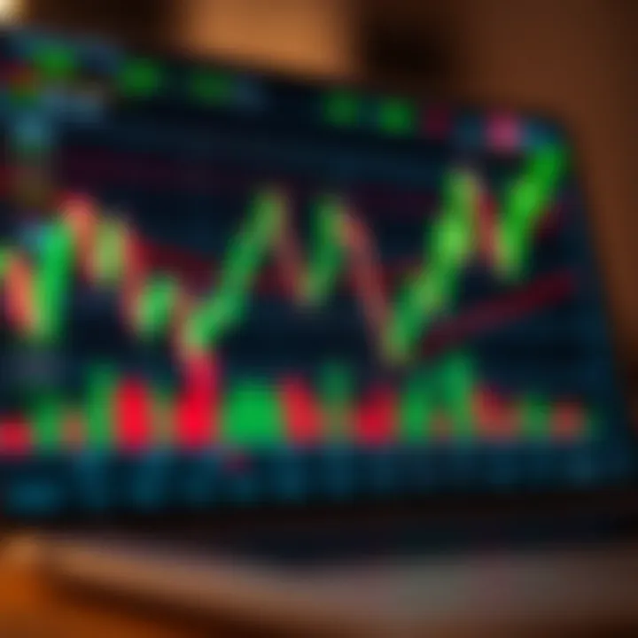 Trend Analysis with Signal Generators for Binary Options Chart displaying trend lines and signals used in binary options trading