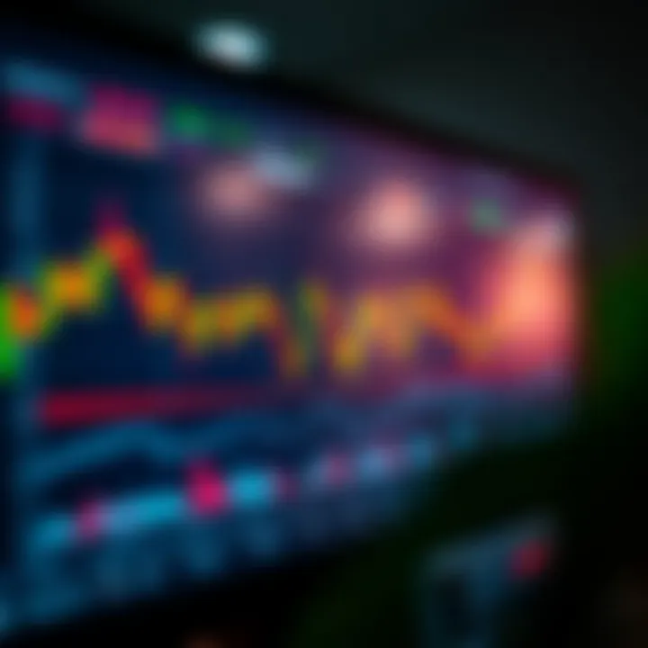 Tudo sobre softwares de copy trading