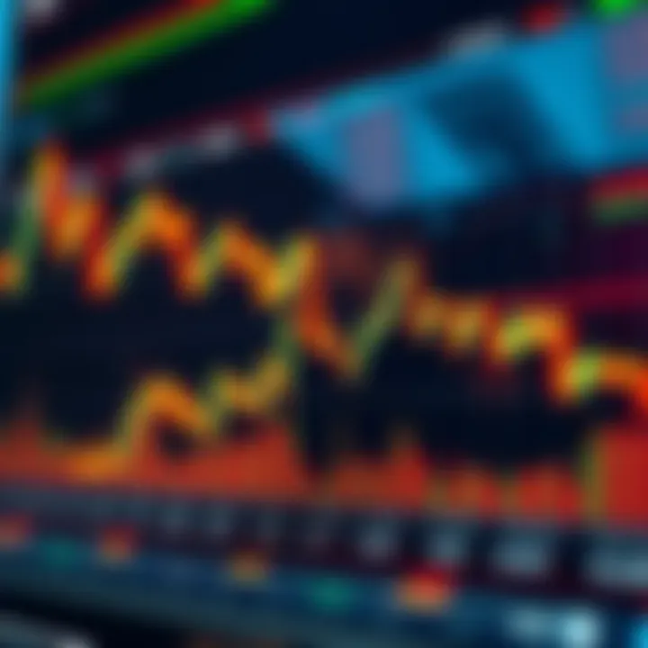Graph illustrating cryptocurrency price fluctuations with candlestick patterns and volume indicators