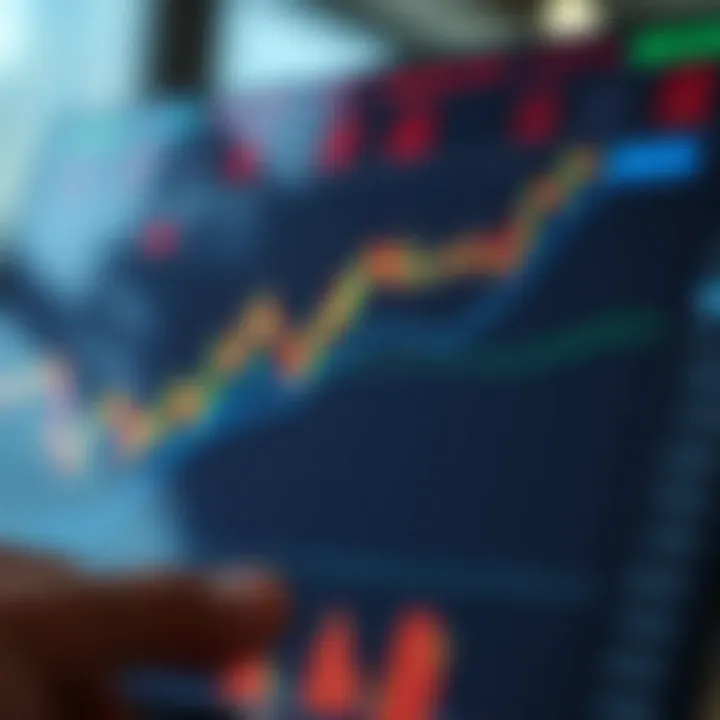 Graph illustrating risks and rewards associated with cryptocurrency copy trading