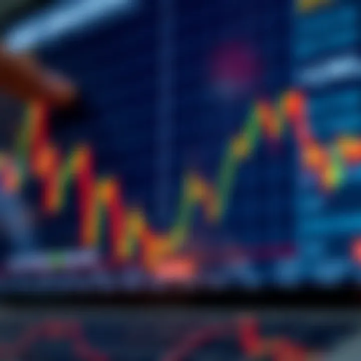 Graph showcasing currency fluctuations influenced by economic indicators in forex trading