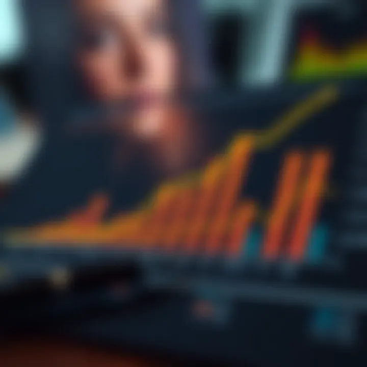 Graph illustrating data collection methods for academic market research