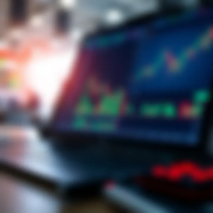 User interface of a day trading platform showing stock charts and trade options