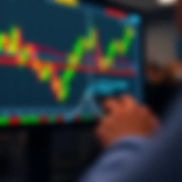 Illustration of a risk management concept with stop-loss and profit target levels on trading screen