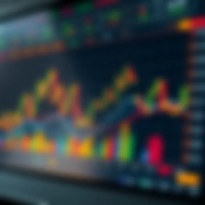 Cryptocurrency chart displaying price movements and trading volume with technical indicators