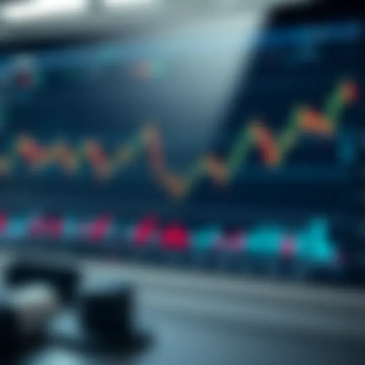 Chart illustrating risk management techniques in index day trading