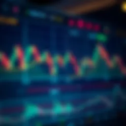 Technical Analysis of Daily Index Price Movements Graph showing daily index price fluctuations with technical indicators