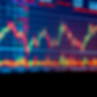 Scalping Strategy Chart with Indicators Chart showing fast price movements with indicators used in scalping strategy