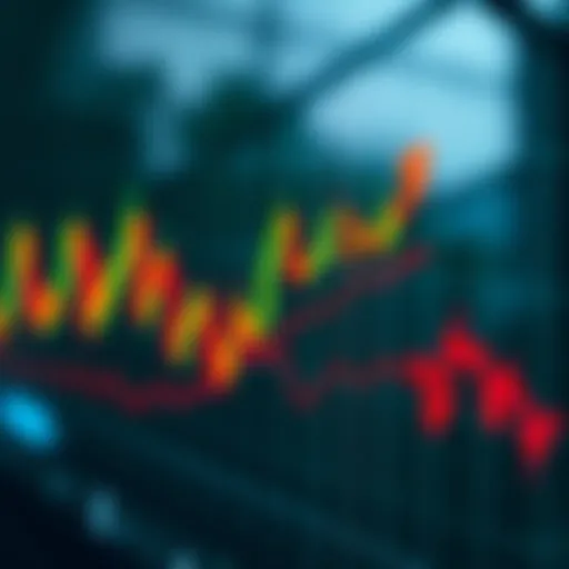 Day Trading Signals Illustrated with Market Trends Graph displaying upward and downward trends for day trading signals on a digital financial chart