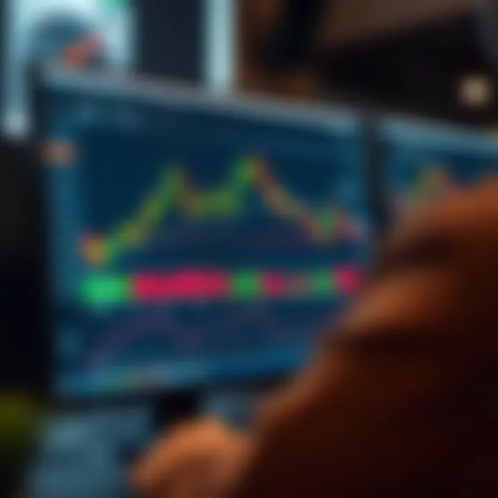 Graph on computer screen demonstrating trading strategy analysis