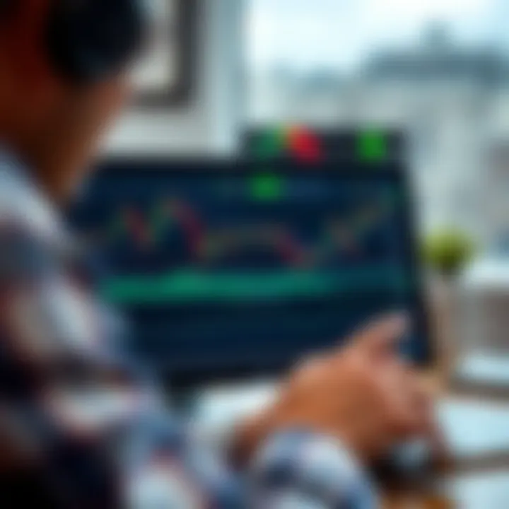 Dashboard with various trading tools and indicators for practice