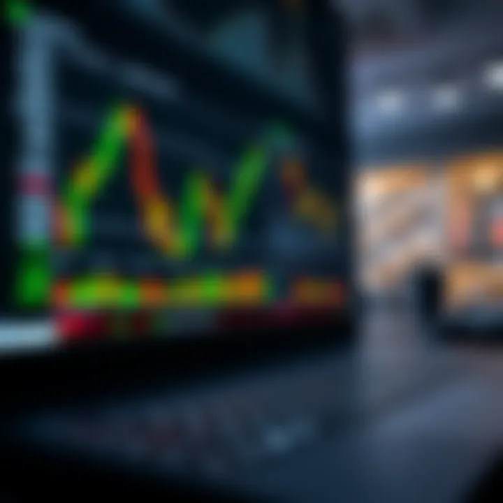 Forex Demo Account Trading Dashboard Forex demo account interface showing virtual trading dashboard with charts and market data