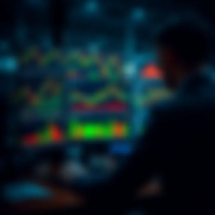 Trader using computer with multiple financial charts and indicators on screen