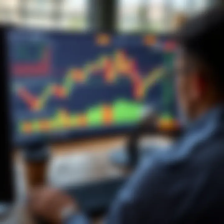 Trader analyzing financial charts on a computer screen with indicators of market trends and simulated trading data