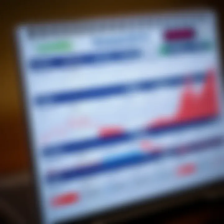 Economic calendar displaying key financial indicators and dates for Brazilian market analysis