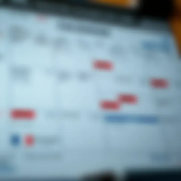 Calendar with marked important financial dates and economic events