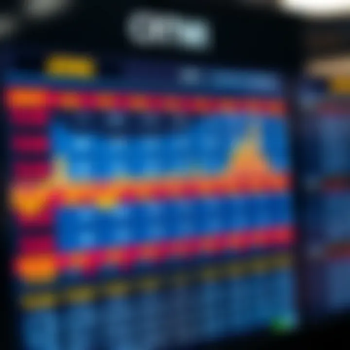 Financial calendar with key economic indicators and dates displayed on a digital screen