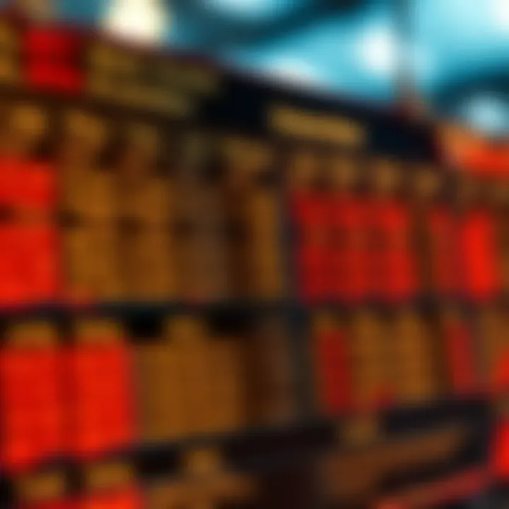 Calendar displaying key economic event dates and market indicators