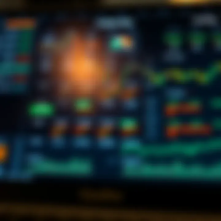 Economic calendar showing upcoming financial events and key indicators