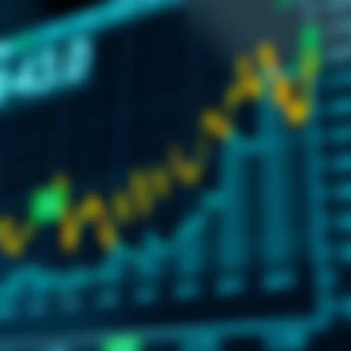 Graph showing impact of economic data on financial market trends in Brazil