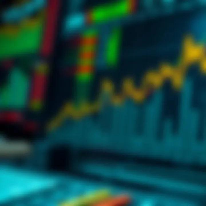Graphical representation of economic indicators and their impact on financial market analysis in Brazil