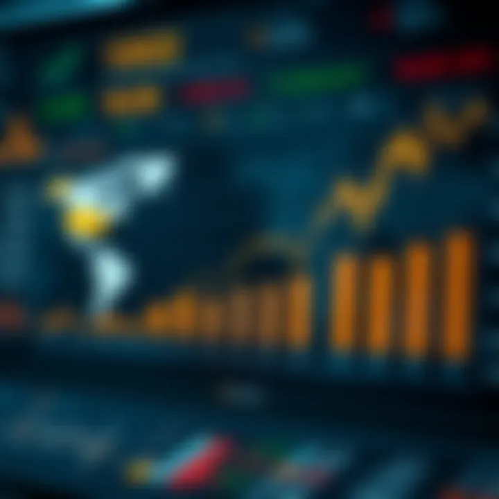 Graph showing economic indicators trends affecting global and Brazilian markets