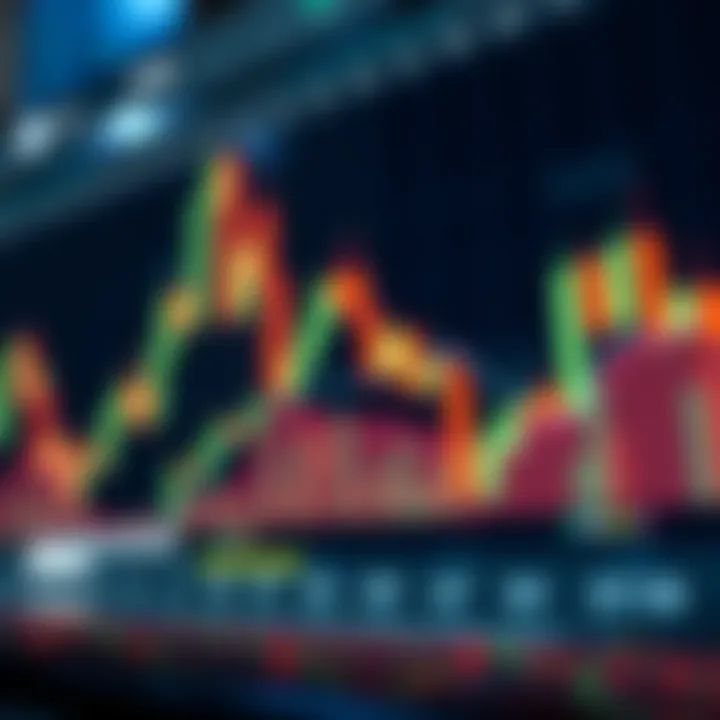 Illustration of candlestick chart patterns showing price movements in financial trading