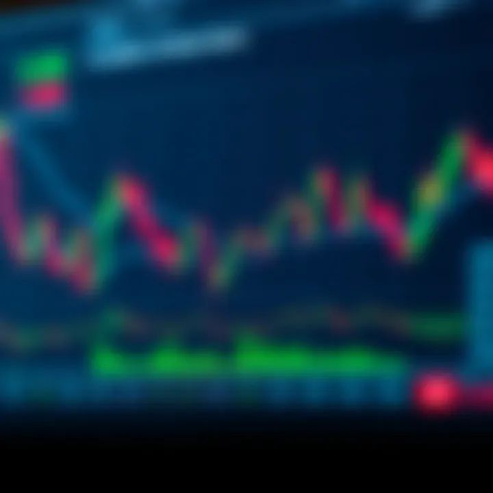 Indicadores para Operar Opções Binárias com Consistência Indicadores para Operar Opções Binárias com Consistência