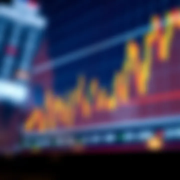 Graph showing financial market reactions to economic indicators from an economic calendar