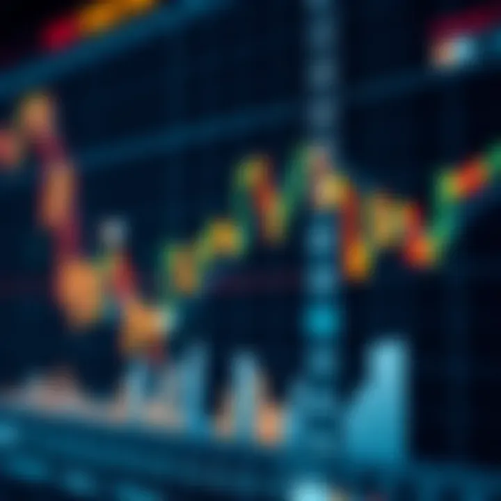 Análise de Mercado Financeiro: Conceitos e Aplicações