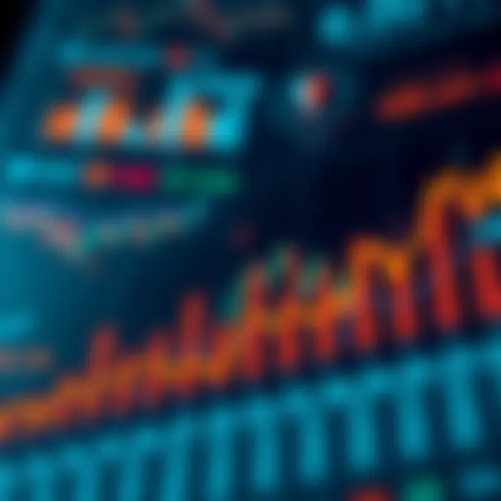 Graphical representation of financial trends affected by policy decisions and economic indicators