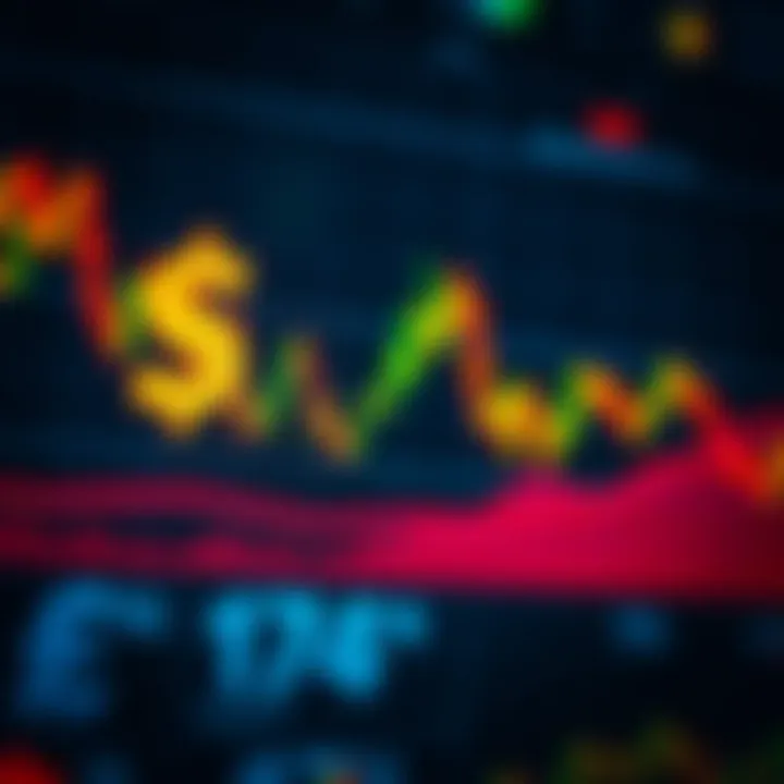 Como Funciona a Negociação Forex no Mercado de Câmbio Como Funciona a Negociação Forex no Mercado de Câmbio