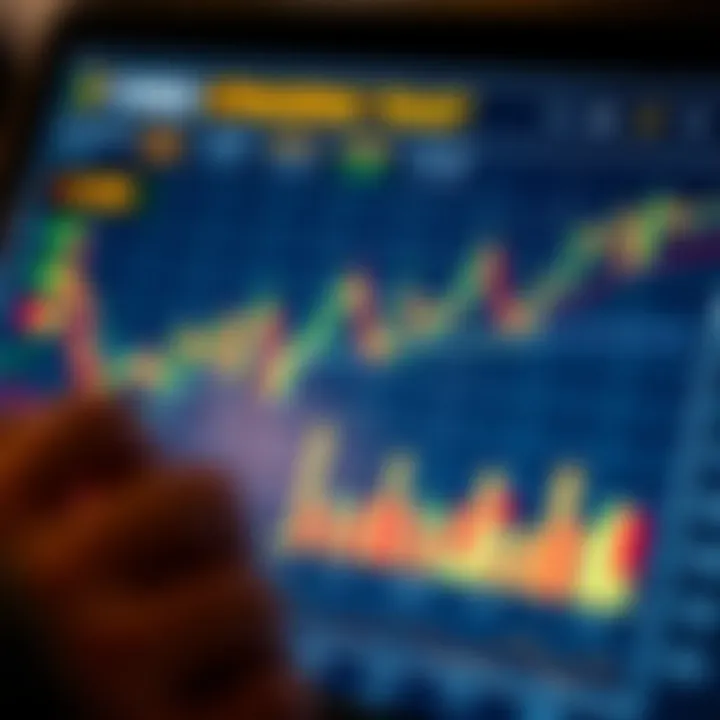 Essential Forex Trading Strategies and Risk Management Conceptual chart depicting forex trading strategies and risk management tools