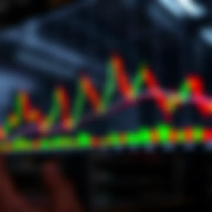 Guia Completo sobre Al Brooks e Price Action Guia Completo sobre Al Brooks e Price Action