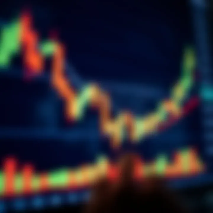 Applying Candlestick Patterns in Market Trading Practical example of candlestick pattern application on a financial trading graph