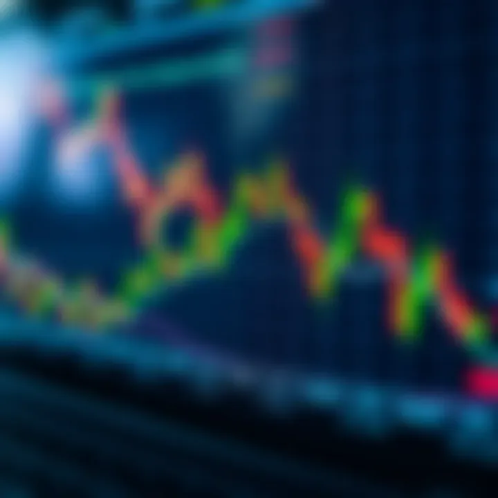 Graph illustrating binary options trading dynamics with fluctuating asset values