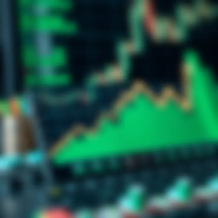 Investment Growth and Risk Management with Day Trading Tools Graph illustrating investment growth and risk management strategies using day trading tools