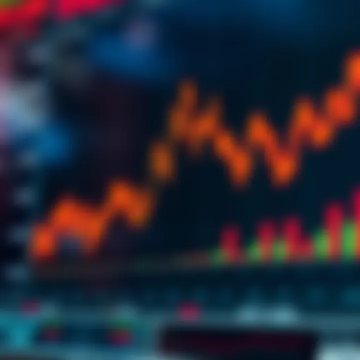 Capitalizing on Macroeconomic Events to Enhance Investment Performance Graph showing market trends influenced by macroeconomic events