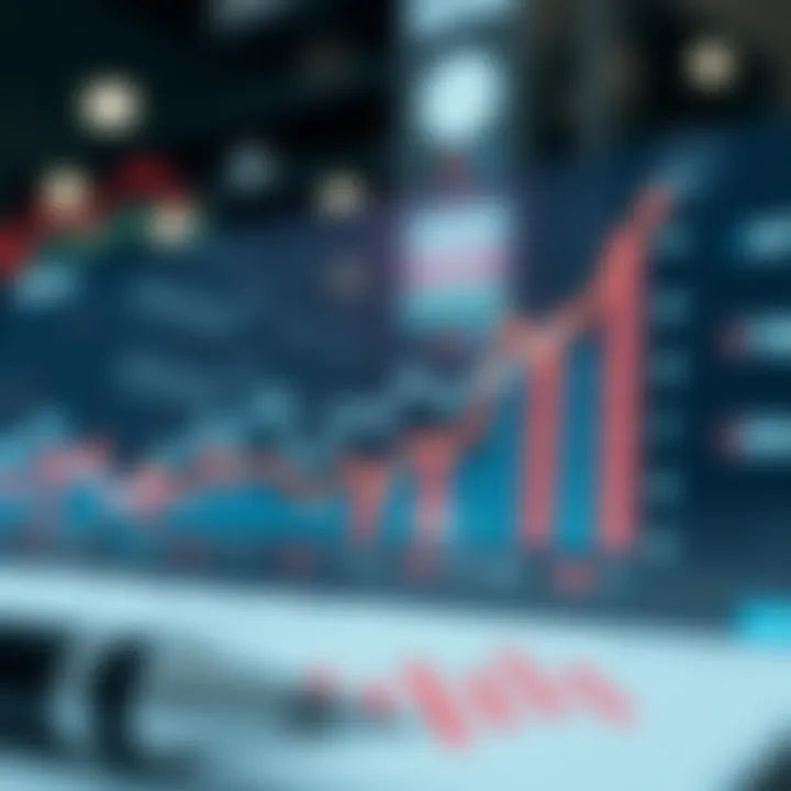 Graph illustrating market trends and consumer behavior patterns