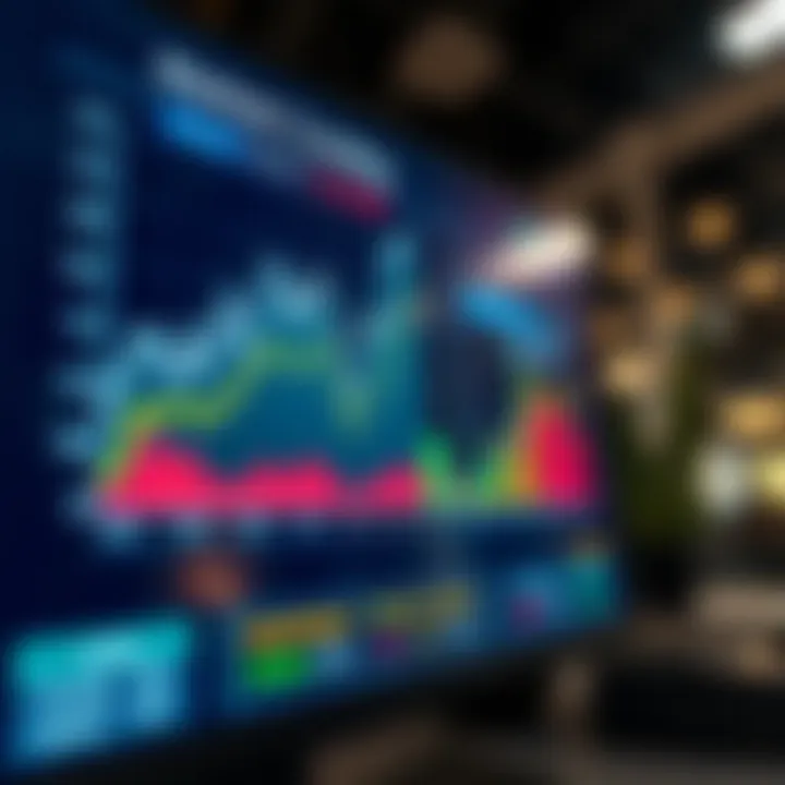 Graph showing market trends and competitive analysis on a digital screen