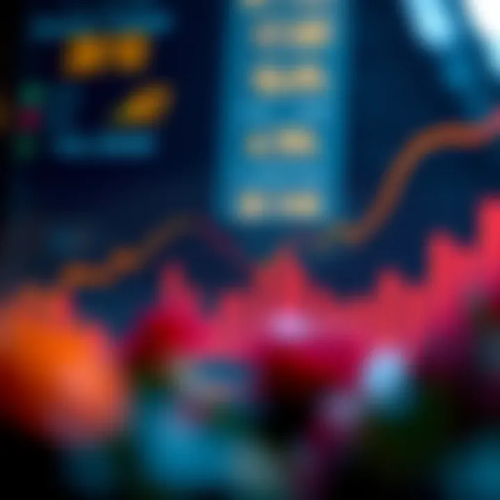 Graph showing market trends and competitive positioning