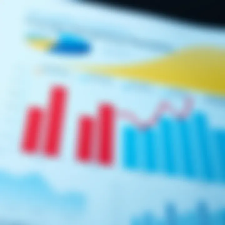 Business chart illustrating competitor comparison and opportunity identification