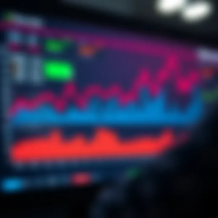 Chart showing market trends and consumer demand analysis on digital dashboard