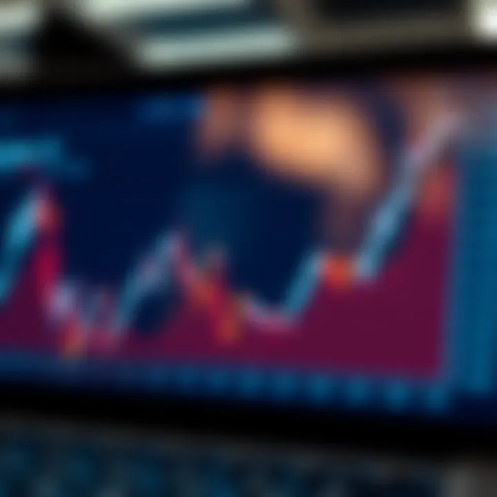 Graph depicting market trends and data points for business analysis