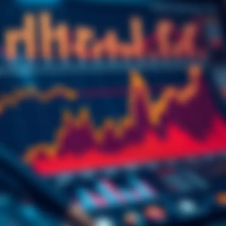 Market Trends and Data Visualization for Strategic Analysis Graph showing market trends and data points for business analysis