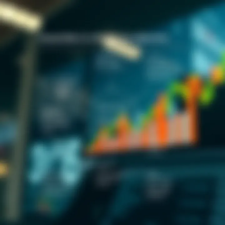 Diagram showing components and methods of market data collection and evaluation